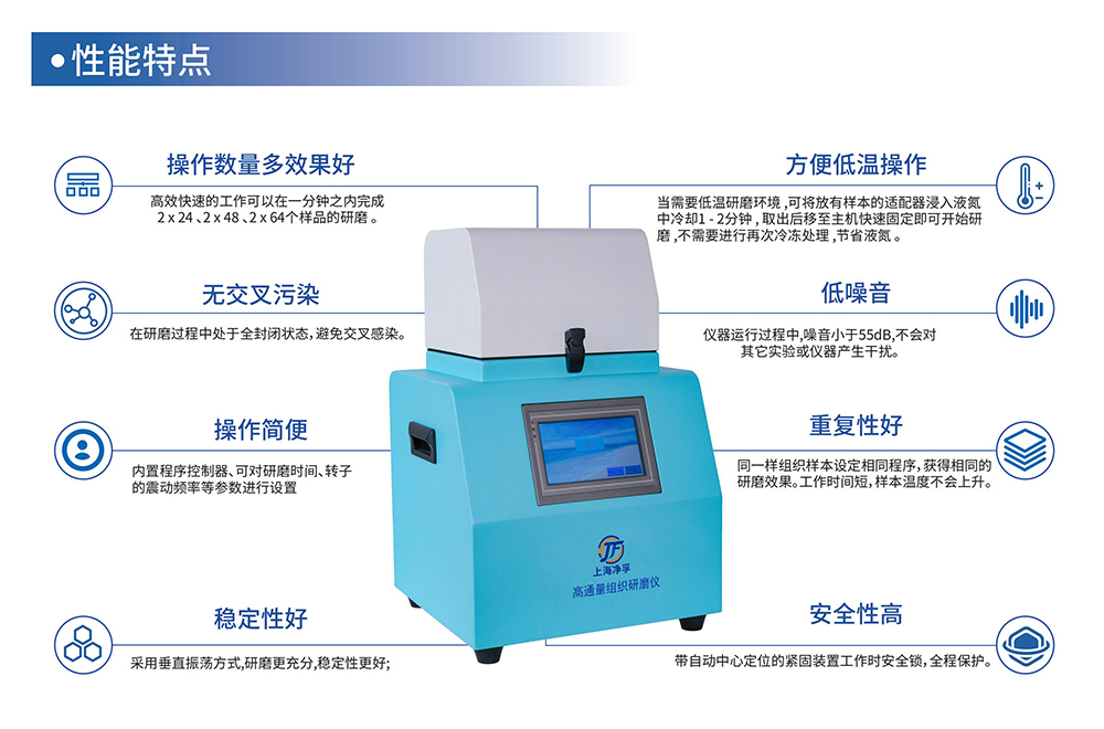 （已压缩）高通量组织研磨仪JF-64S_021.jpg