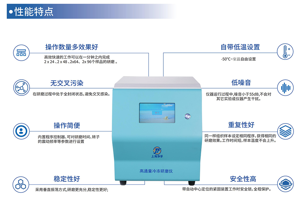 （已压缩）高通量冷冻研磨仪JF-96LS_021.jpg