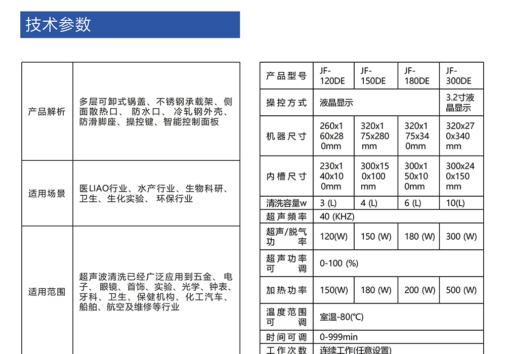 超声波清洗机DE_021.jpg 超声波清洗机DE_021.jpg