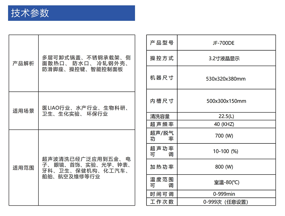 超声波清洗机700DE_021.jpg 超声波清洗机700DE_021.jpg