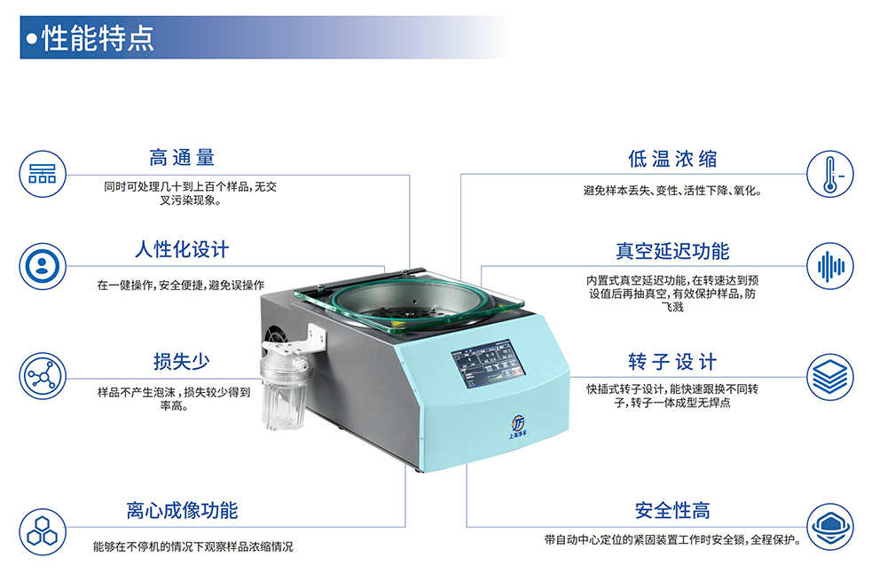（已压缩）一体式真空离心浓缩仪D_021.jpg