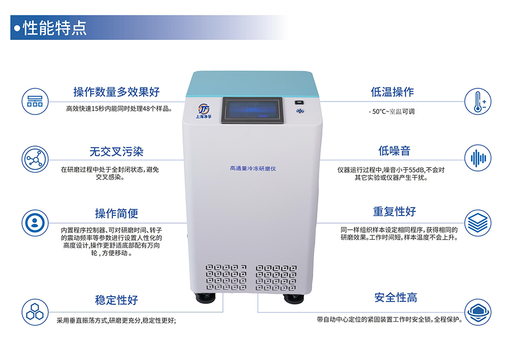 （已压缩）高通量立式冷冻研磨仪-JF-LD48S_021.jpg