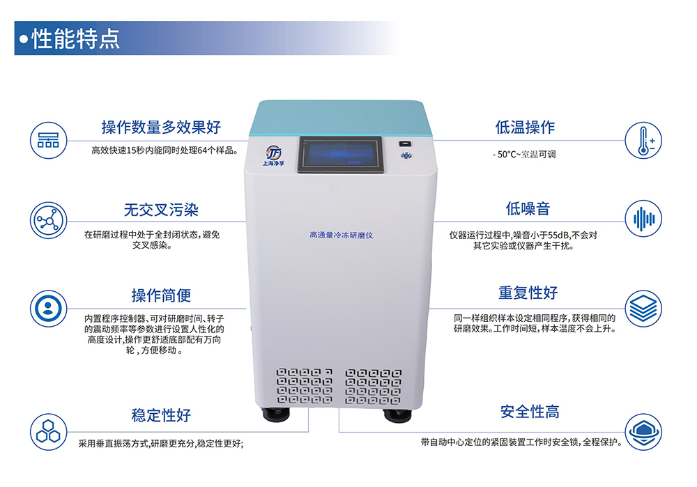 （已压缩）高通量立式冷冻研磨仪-JF-LD64S_021.jpg
