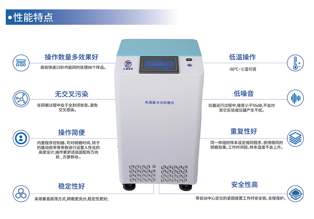 （已压缩）高通量立式冷冻研磨仪-JF-LD96S_021.jpg