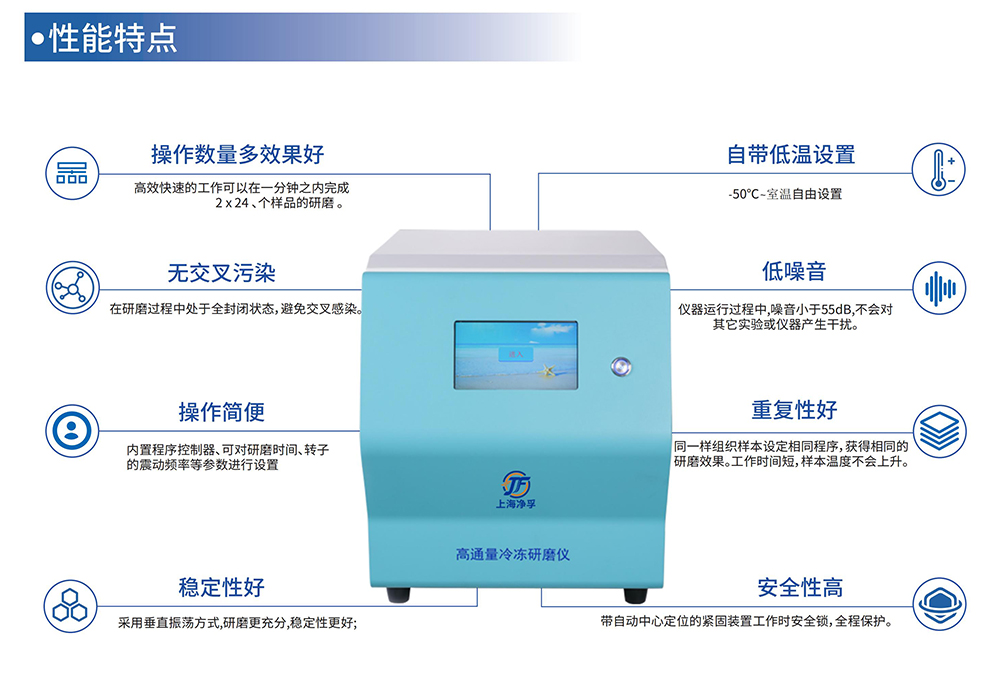 （已压缩）高通量冷冻研磨仪JF-24LS_021.jpg