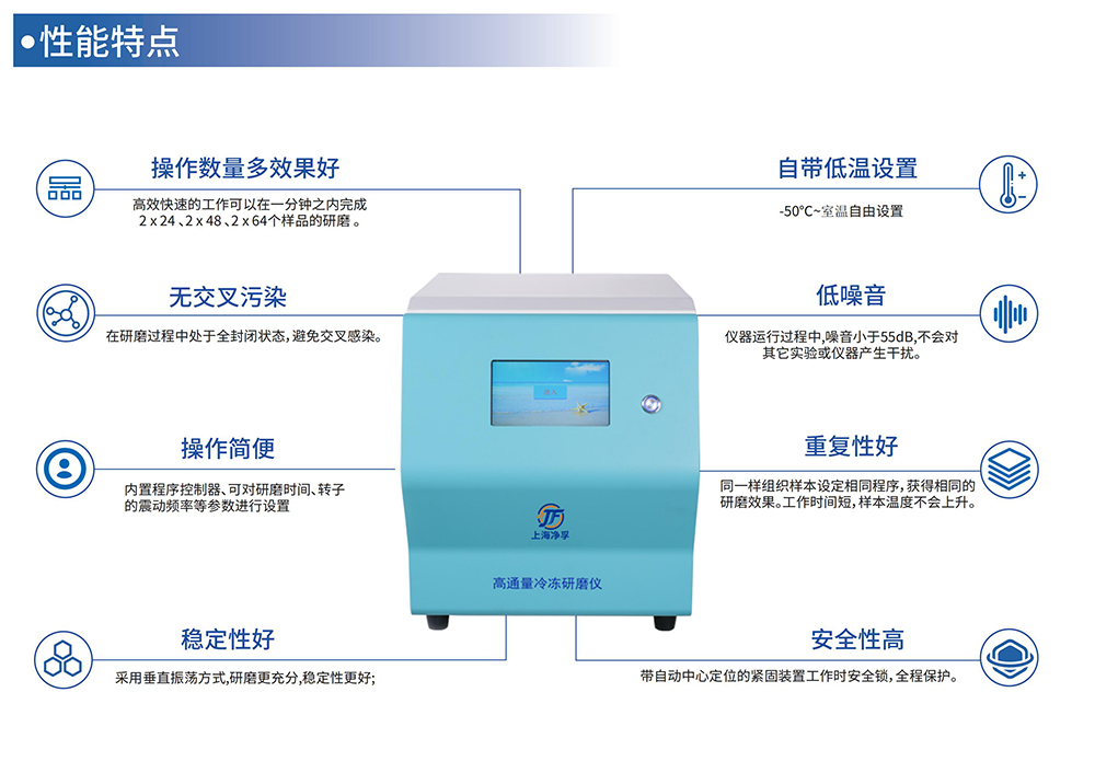 （已压缩）高通量冷冻研磨仪JF-64LS_021.jpg