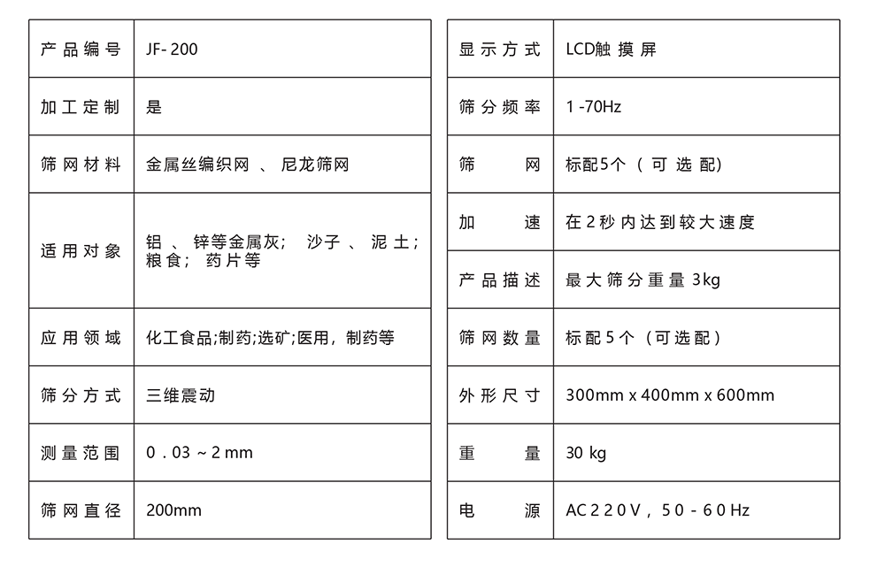 分析筛分仪JF-200-2.png 分析筛分仪JF-200-2.png